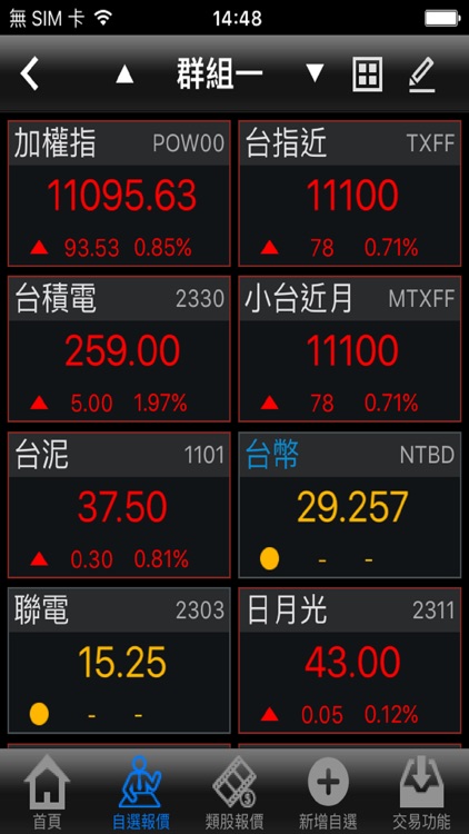 北城證券「致勝先機」