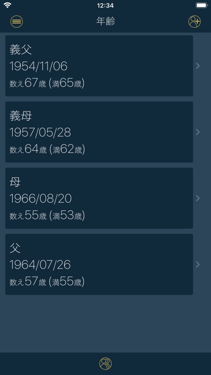 祝い歳タイムライン 長寿祝いの確認とうっかり防止 By Ken Ichirou Toki