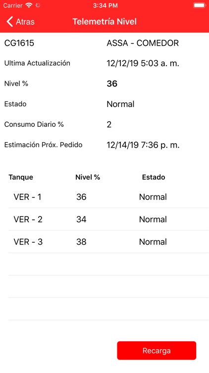 Acodike Granel screenshot-5