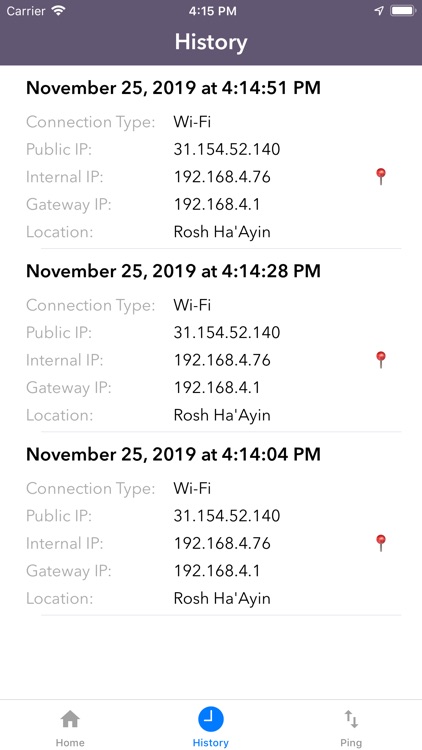 What's my IP / IPv6? - Fast IP