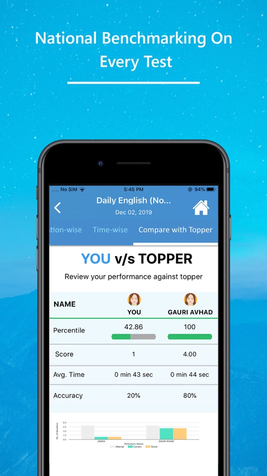 #6. TCY (iOS) 由: TCY LEARNING SOLUTIONS PRIVATE LIMITED
