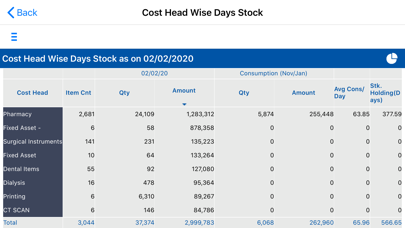JITO Dashboard Screenshot 4 of 8