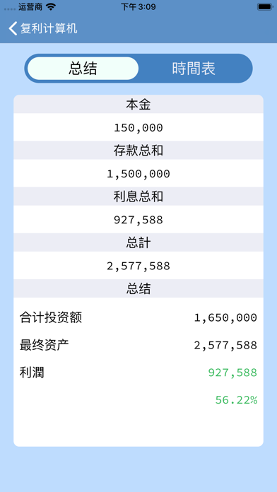 超级计算机 - 简单好用 screenshot