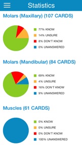 ADAT Dental Anatomy Cram Cards screenshot