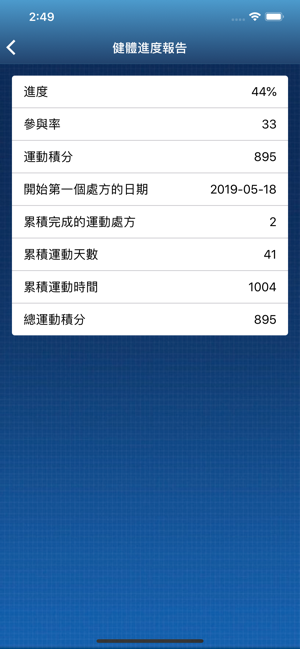 VTHK(圖2)-速報App