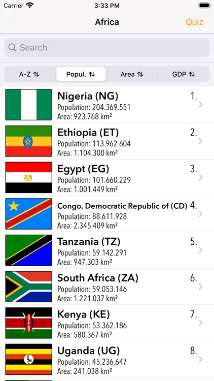 Africa Quiz Maps Flags Infos
