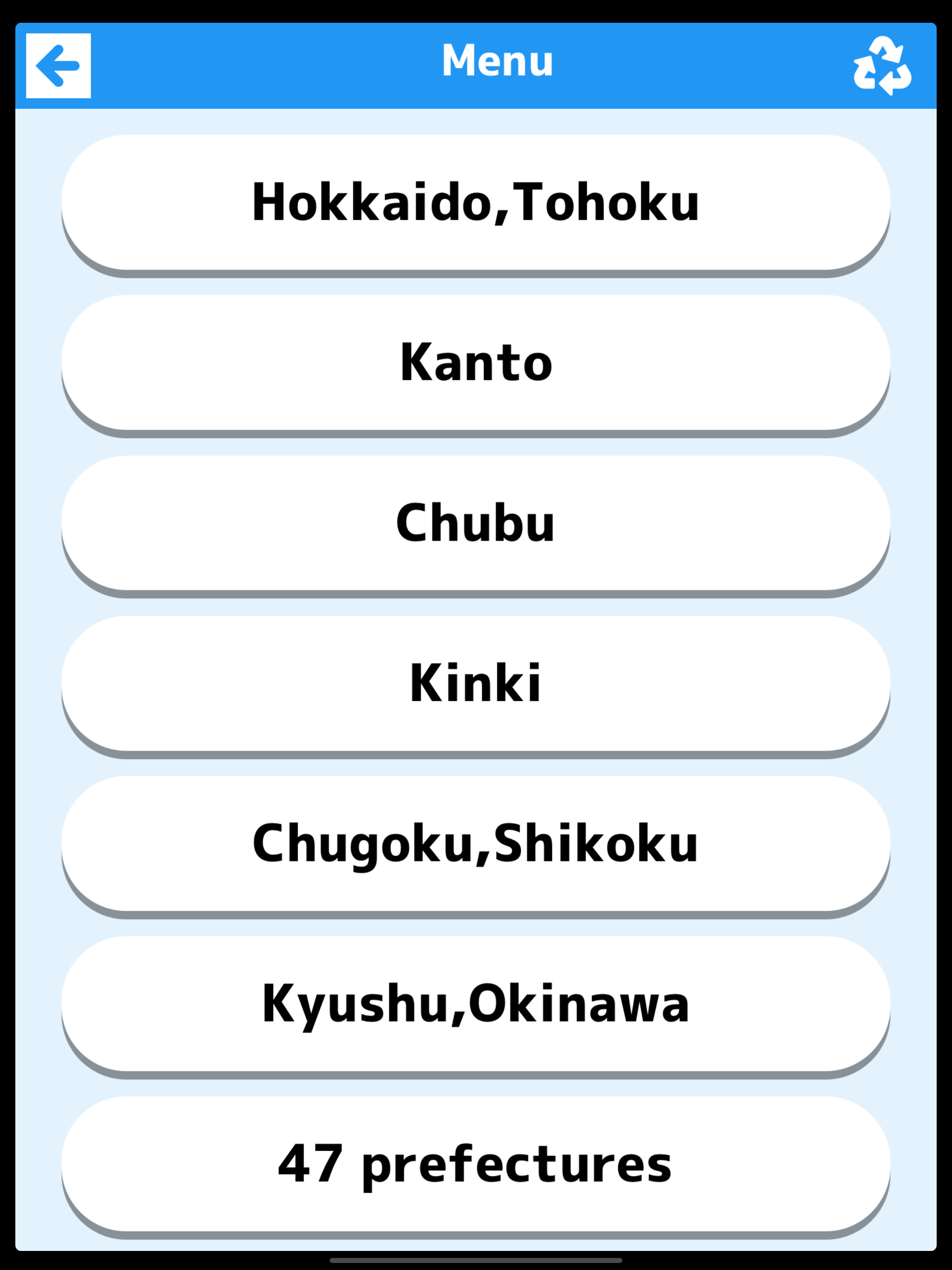 Japanese prefectures