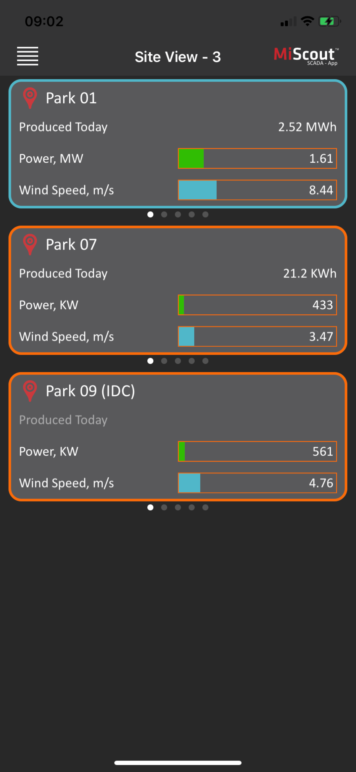 MiScout SCADA App