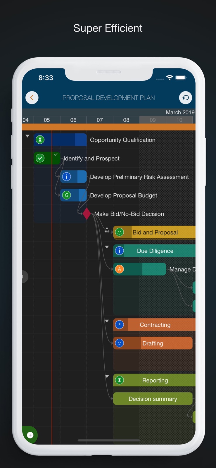 QuickPlan - Project Gantt Plan iphone screenshot 1