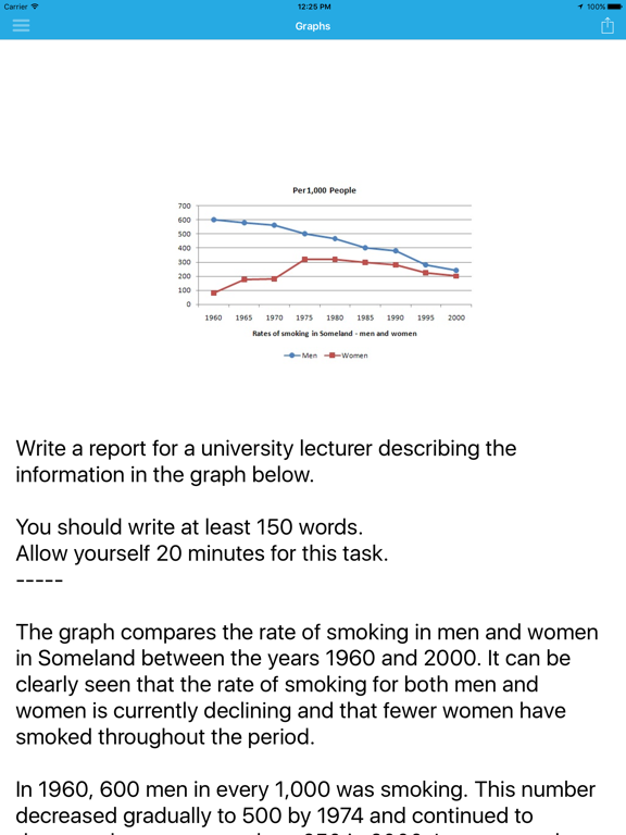 IELTS Writing Tutorのおすすめ画像3