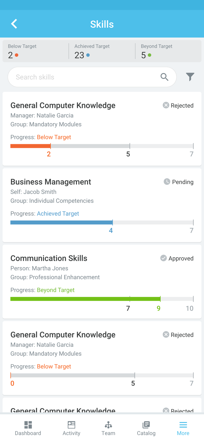 Cornerstone SBX-VEMS