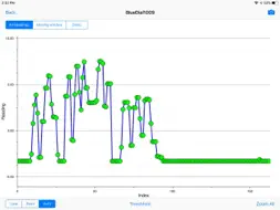 MultiGage Reader screenshot 16