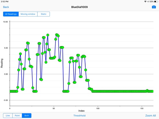MultiGage Reader iPad screenshot 6 - Productivity app