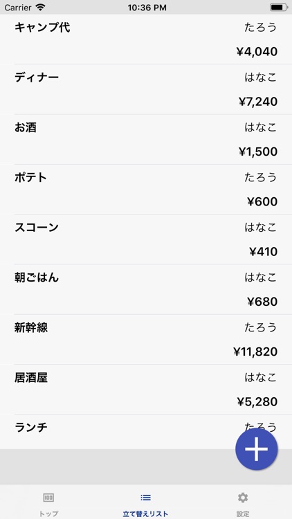 ふたりのサイフ