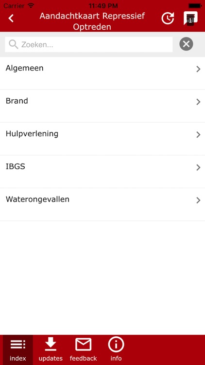 Operationele Informatie VNOG