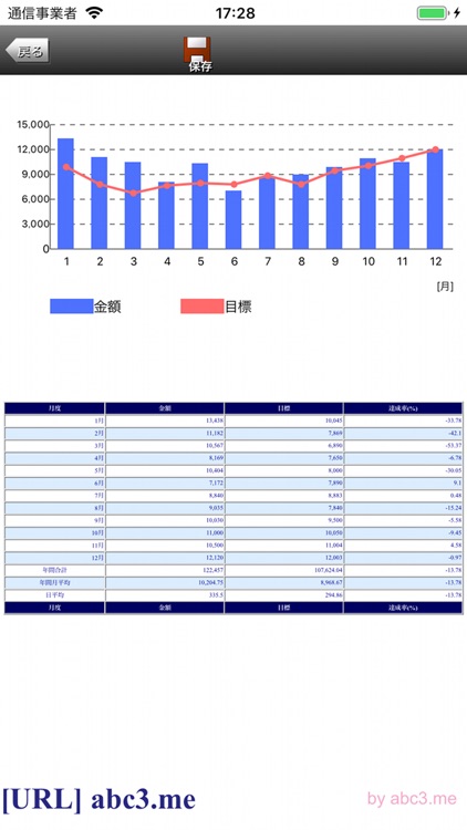 abc3.me02 screenshot-8