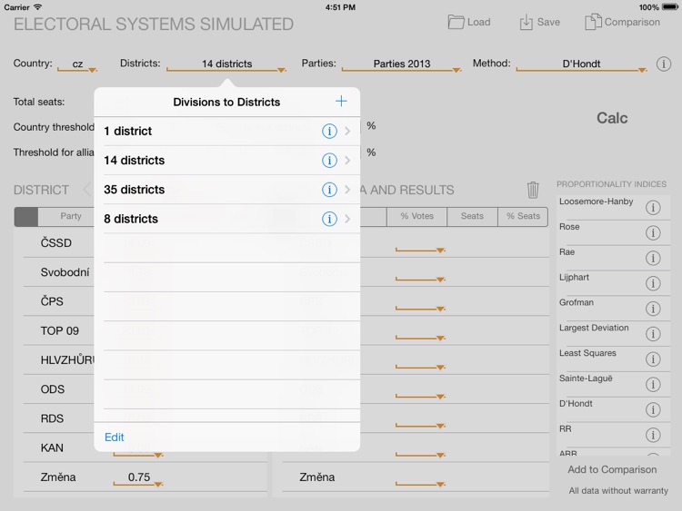 Electoral Systems Simulated