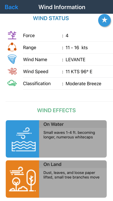 风预测 wind forecast screenshot