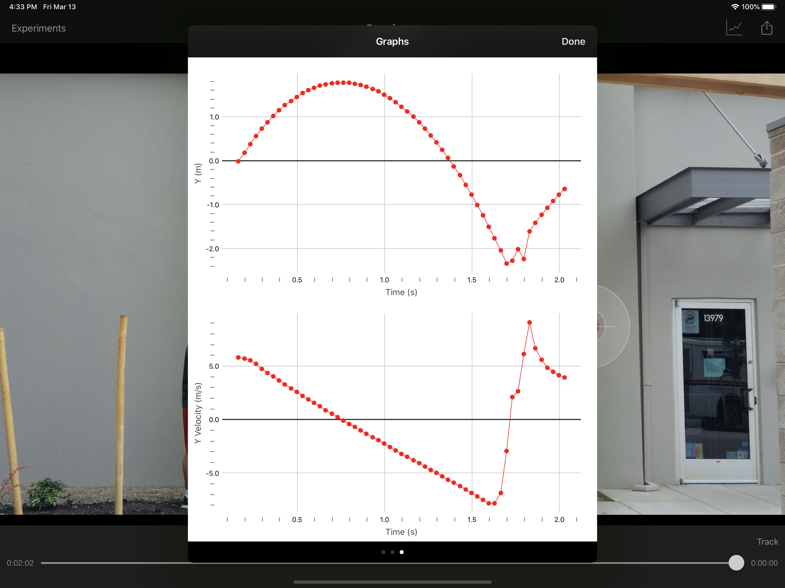 Vernier Video Physics