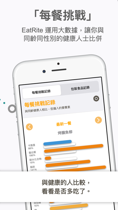 Screenshot #3 pour Eat Rite by ReHealthier 隨身營養顧問