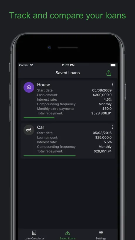 Easy loan calculator: mortgage