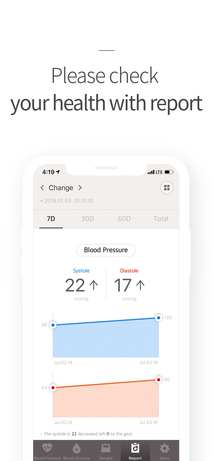 Blood Pressure(BP) Diary iphone screenshot 4
