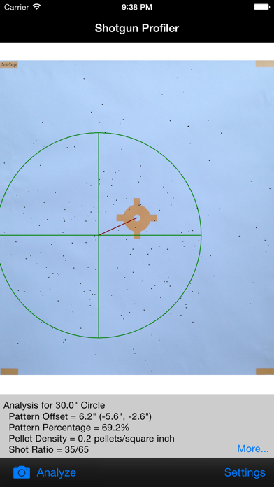 Shotgun Profiler Screenshot