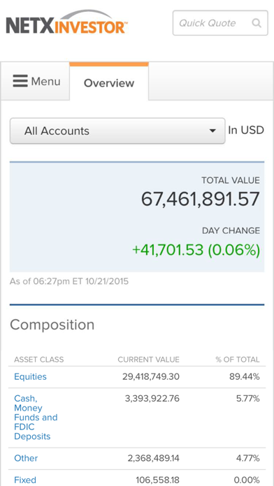 NetXInvestor™ Mobile Screenshot