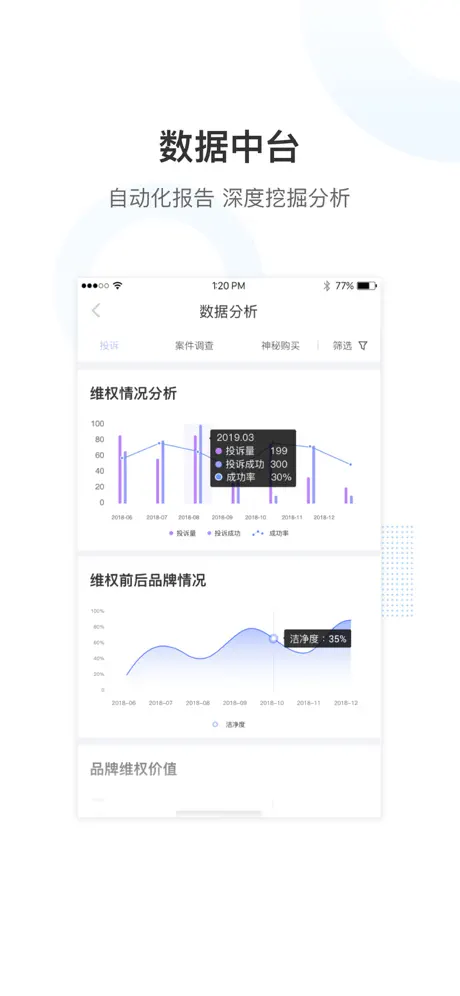 简之-知识产权保护专家