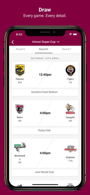 Intrust Super Cup(圖4)-速報App
