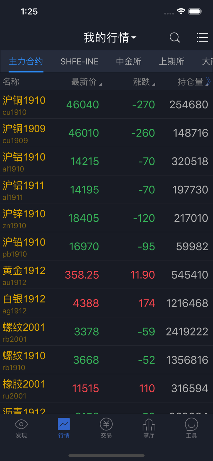 国泰君安期货指尖赢家App screenshot 2