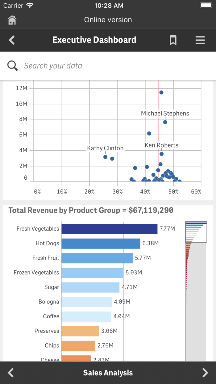 Qlik Sense Client-Managed