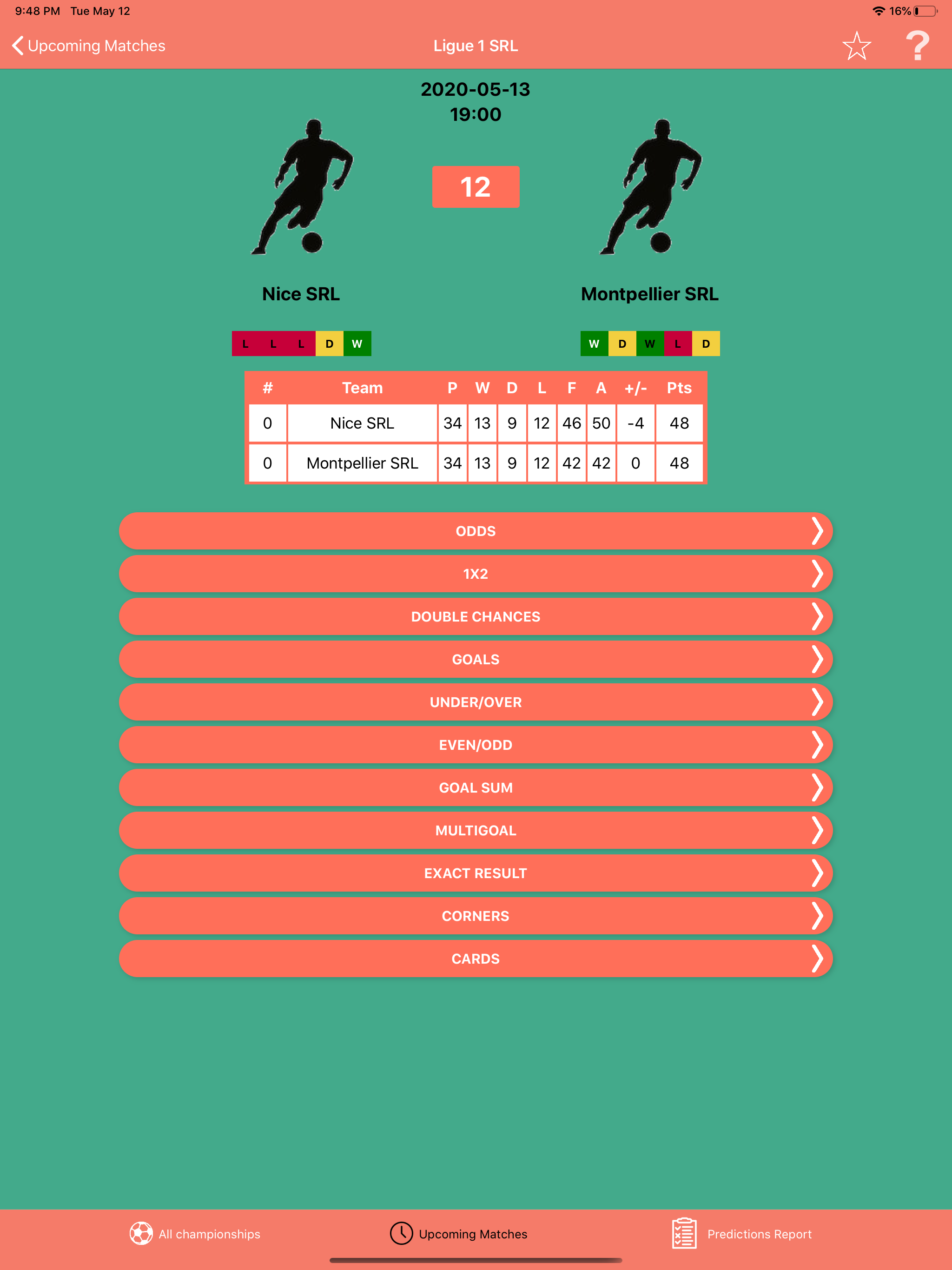 Bullet Bet Predictions