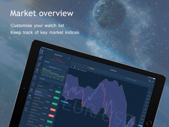 Screenshot #5 pour CTIN Trader
