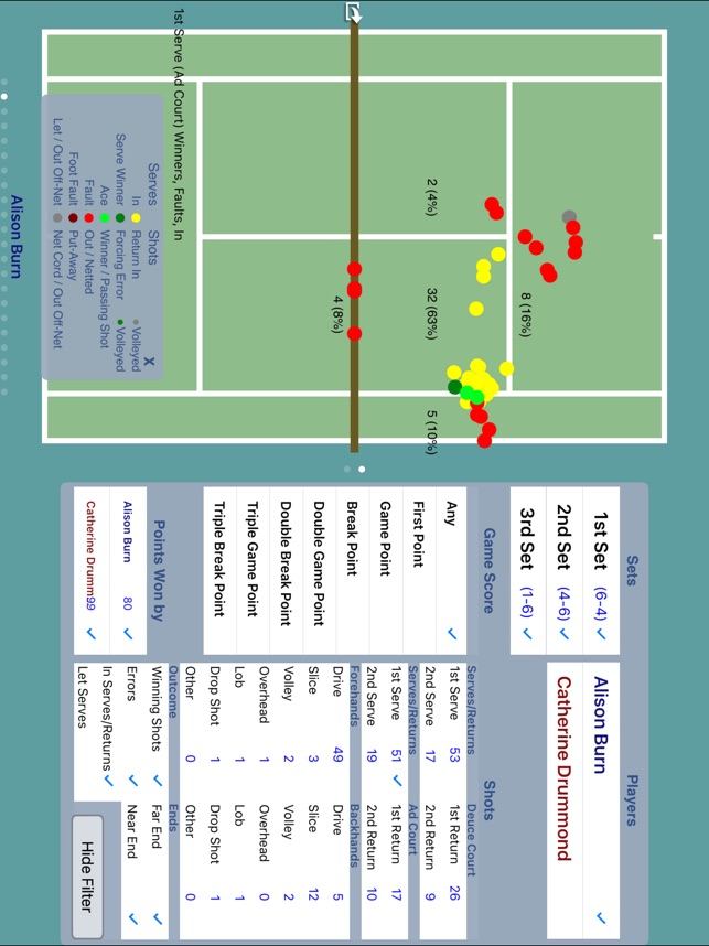 Tennis Match Charting App
