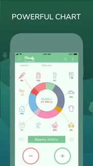 How to cancel & delete monefy: money tracker 4