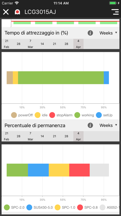 Screenshot #3 pour Amada Keeper
