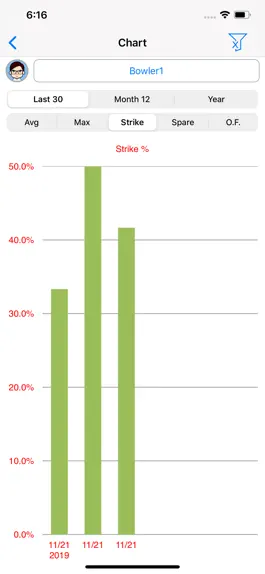 Game screenshot Scoreboard for duckpin Ultra hack