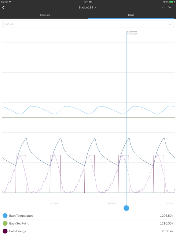 Screenshot #5 pour Honeywell Experion