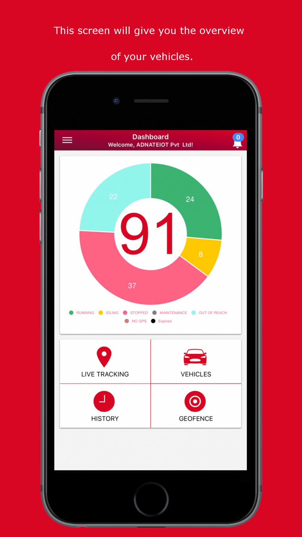 Oneqlik Gps Tracker Free Download App For Iphone Steprimo Com