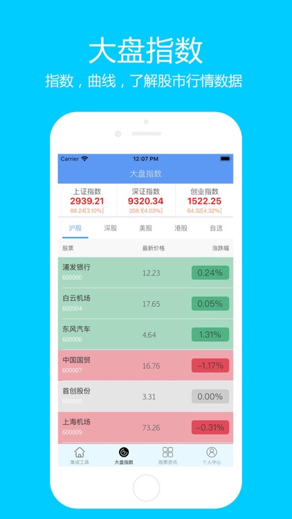新宝股票策略-股市资讯新闻