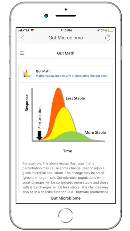 Gut Microbiome screenshot-7