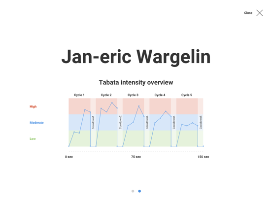 Screenshot #6 pour Kick.ai Club Pro