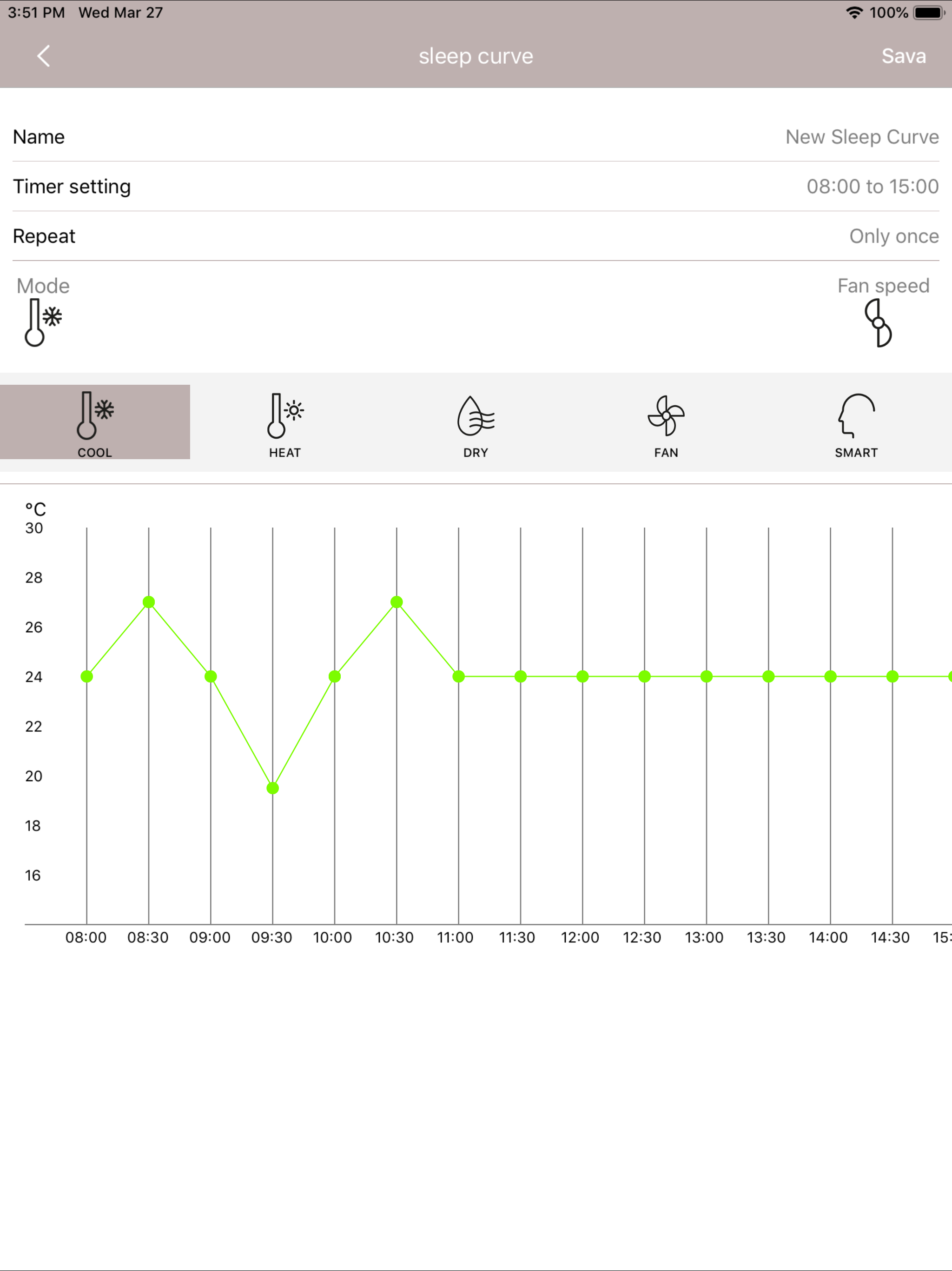 BeSMART AC