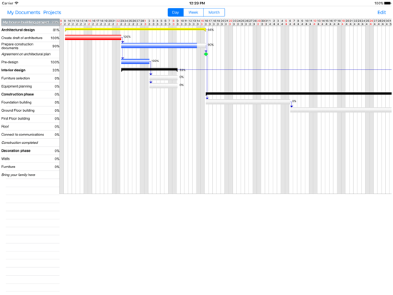 Project Planner HDのおすすめ画像1