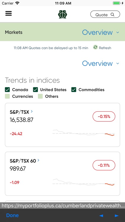 Cumberland Private Wealth
