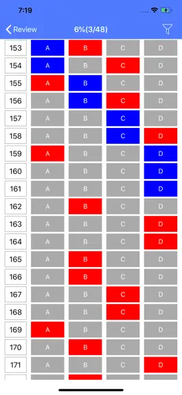 Game screenshot TOEIC Test Part7 Reading 960 hack