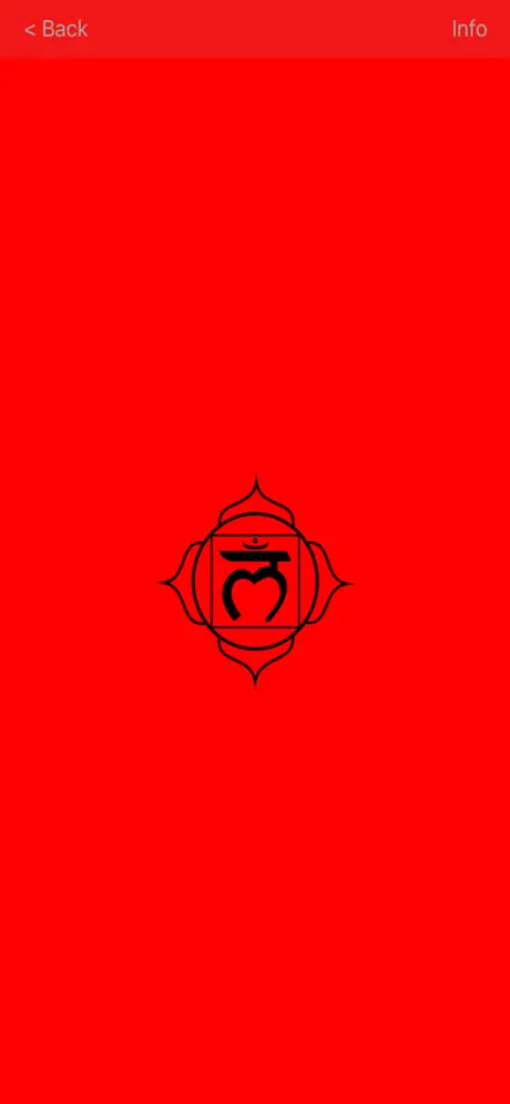 Chakra Chi