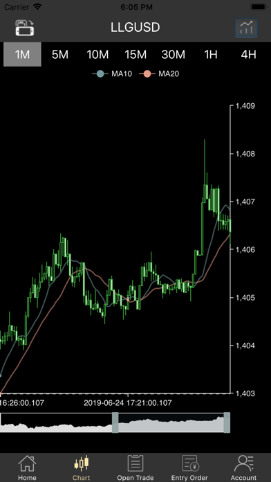 Screenshot #2 pour GFA