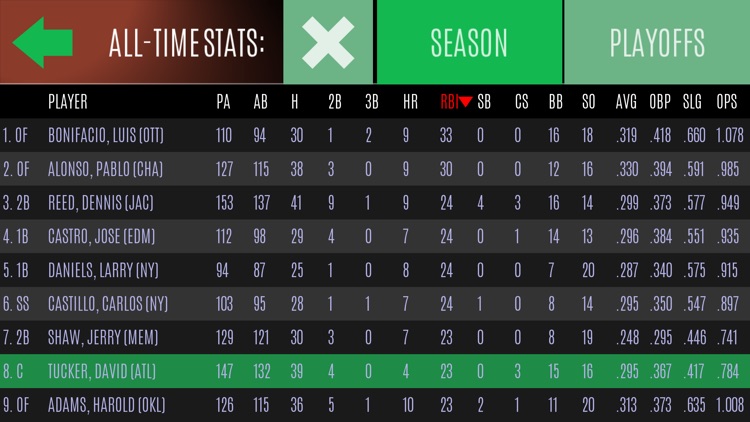 Baseball General Manager